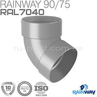Відведення труби двомуфтове 67° сірий RAINWAY 75мм