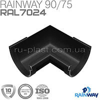 Угол желоба внутренний 90° графитовый RAINWAY 90мм