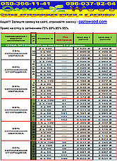 Кріплення (стяжки) для монтажу сітки 2,5*150мм, фото 4