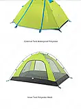 Намет Naturehike 4х місний 2,8кг, фото 6