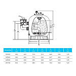 Фільтр Emaux SP500 (10 м3/год, D527), фото 2