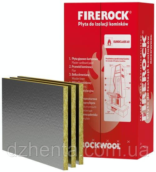 Мінеральна вата для камінів Firerock