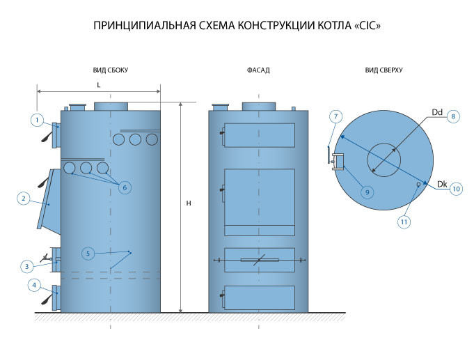 Твердотопливный котел Идмар СіС-17 кВт длительного горения (idmar SiS) - фото 4 - id-p88051610