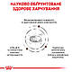Сухий лікувальний корм Royal Canin Gastro Intestinal Moderate Calorie для кішок, 400 гр, фото 5