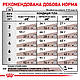 Сухий лікувальний корм Royal Canin Gastro Intestinal Moderate Calorie для кішок, 400 гр, фото 8