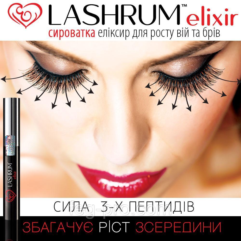 LASHRUM ELIXIR/ЛЕШРУМ ЕЛІКСІР — БУДУВАННЯ ДЛЯ РОСТУ Р міру НОВИЙ ПОКОЛЕННЯ