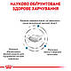 Уцінка! Сухий корм Royal Canin Sensitivity Control для собак при харчовій алергії 14 КГ. Термін до 28.02.2026, фото 3