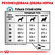 Уцінка! Сухий корм Royal Canin Sensitivity Control для собак при харчовій алергії 14 КГ. Термін до 28.02.2026, фото 5