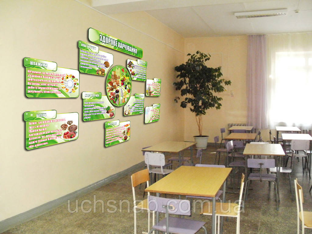Набір стендів для шкільної їдальні: Здорове харчування, фото 1