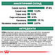 Сухий корм Royal Canin Weight Control Diabetic (Роял Канін Діабетик Вейт Контрол) для собак 1,5 КГ, фото 8