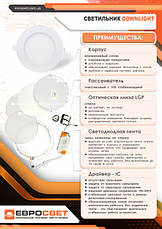 Світильник точковий накладний ЕВРОСВЕТ 6Вт квадрат LED-SS-120-6 4200К 000039176, фото 3