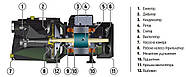Насосна станція KOER AUTO JET-125 (з п'ятірником) (KP2667), фото 3