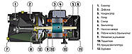 Насос поверхн. самовсмоктувальний KOER JET-60 (KP2658), фото 3