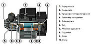 Насос поверхневий вихровий KOER QB-80 (KP2652), фото 2