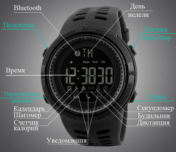 Skmei Clever 1250