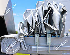 Автоматизована мобільна система для цементної стяжкиTITAN C16.9, фото 3