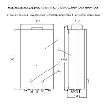 Колонка димохідна газова Thermo Alliance JSD20-10GC 10 л скло (гори), фото 2