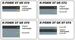 K-FONIK ST GK, K-Fonik, К-Фонік, вібро звукоізоляційний матеріал