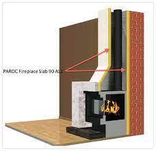 Плита PAROC Fireplace Slab 90 Al10, 25мм, фото 2