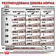 Вологий корм Royal Canin Hepatic Cans (Роял Канін Гепатик) для собак 0420 гр, фото 4