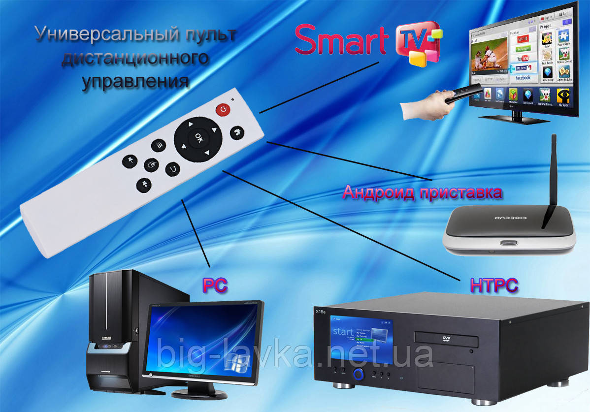 Купить Пульт Д/У для компьютера Черный, цена 213.60 ₴ — Prom.ua (ID ...