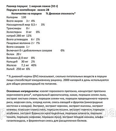 Веганський протеїн California Gold Nutrition Sport Plant-Based Protein Vegan 907 г (28 порц.), фото 3