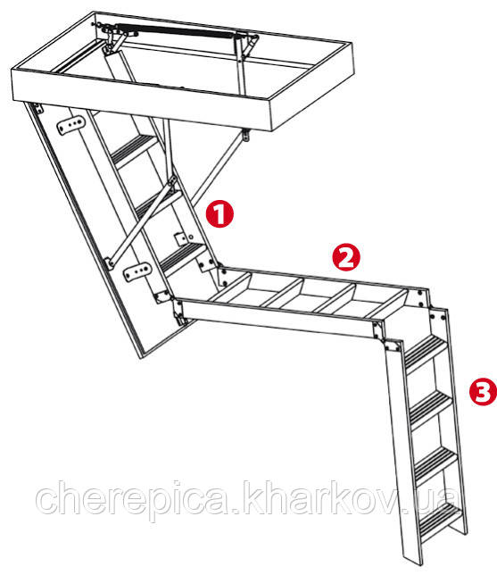 Чердачная лестница OMAN Mini Extra (c поручнем) - фото 3 - id-p1576076944