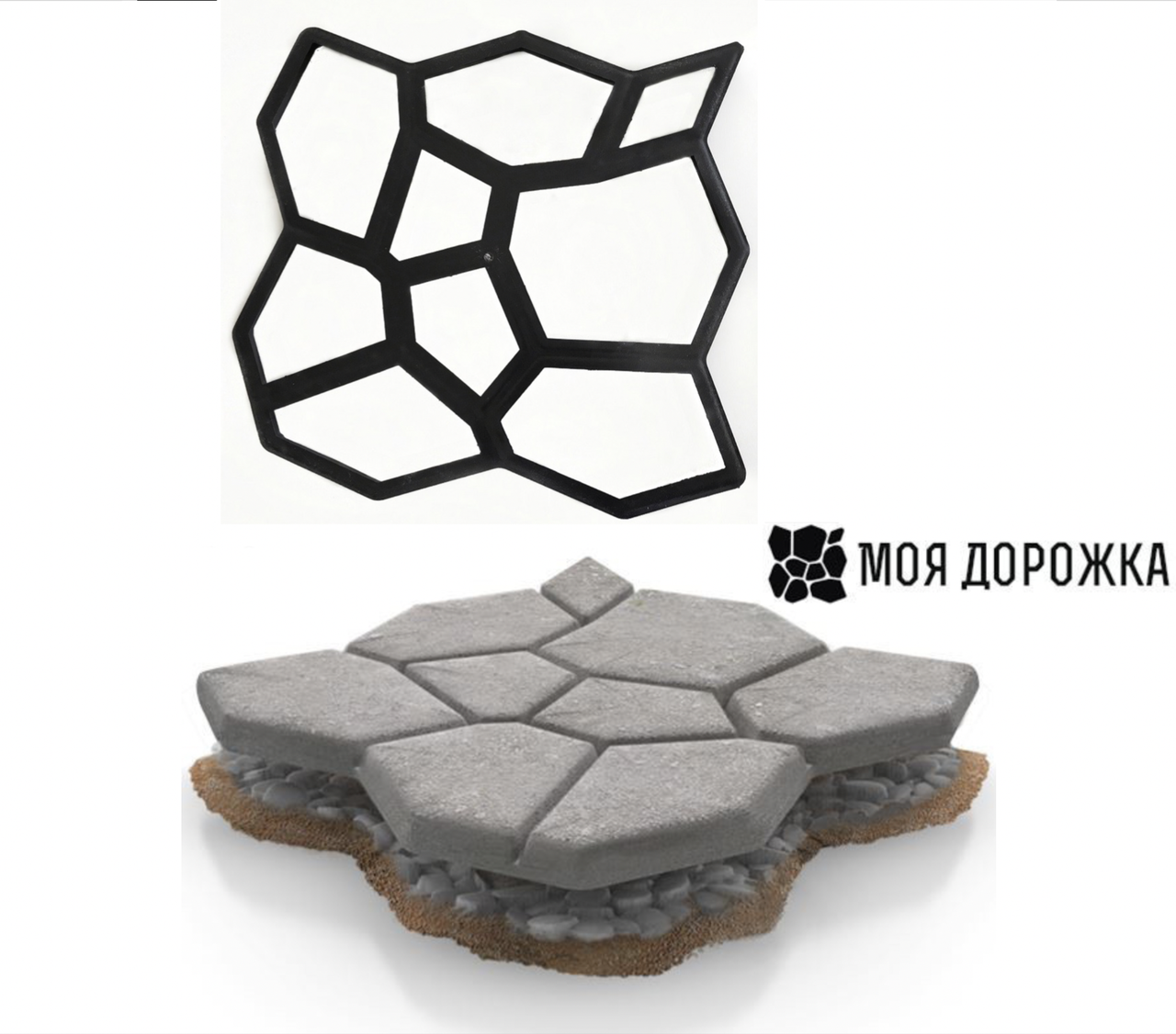 Форма для садової доріжки 60 х 60 х 6 Форма для тротуарної плитки. Пластикова форма садова доріжка для дачі, фото 1