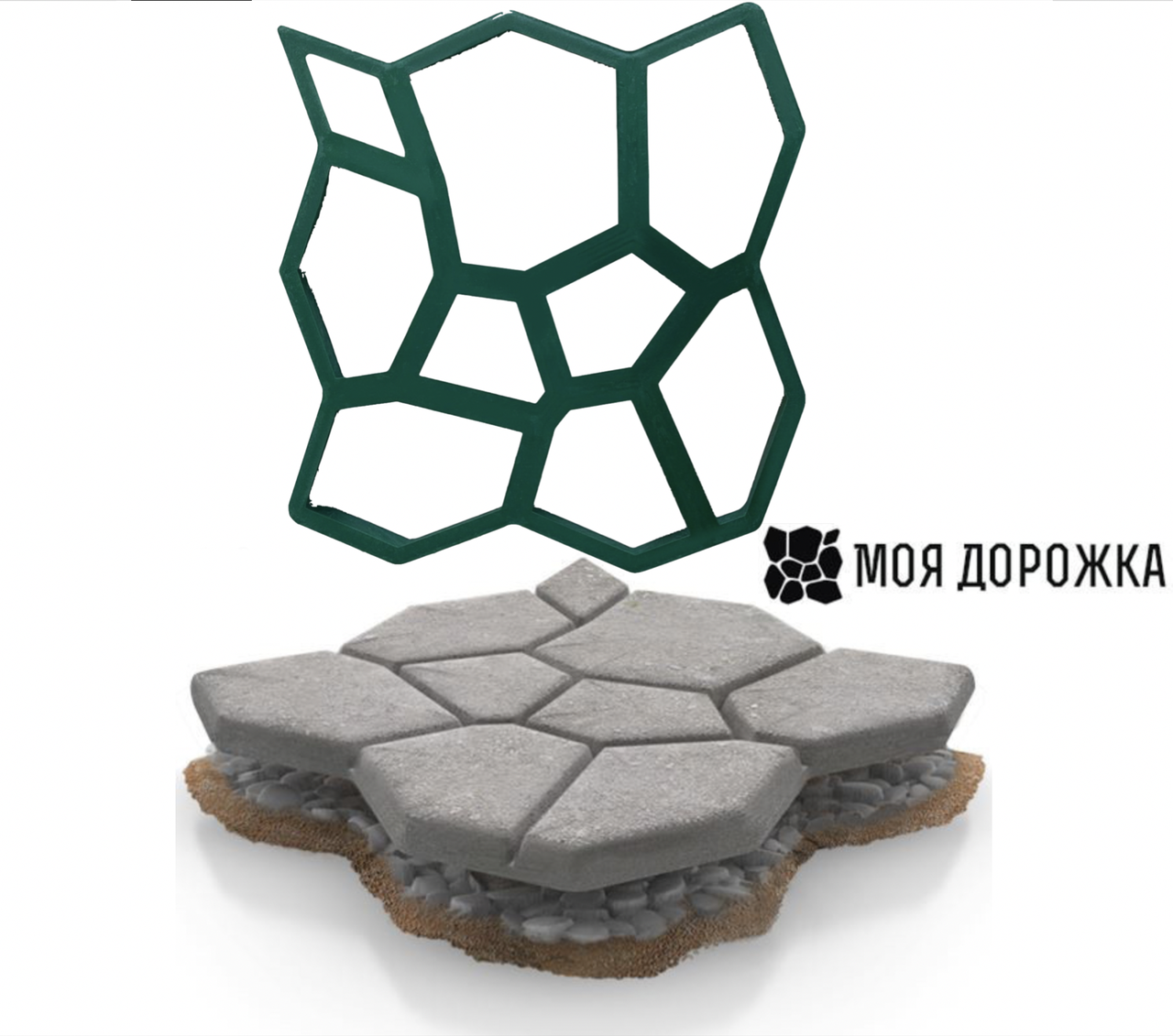 Форма для садовой дорожки Пластиковые трафареты для дорожки для сада на ...
