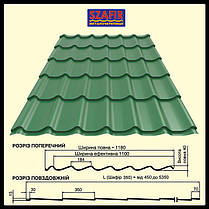 Металочерепиця Szafir 0,45 мм Pruszynski матовий цвіт — RAL 6020, фото 3