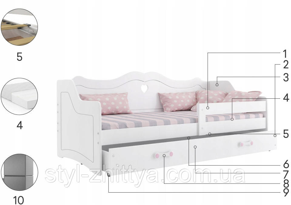 Дитяче односпальне ліжко Julia 160х80см