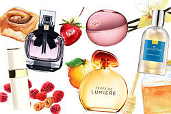 Відмінність тестера від духів оригіналу!