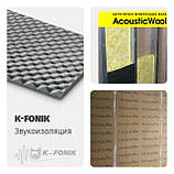 Звукоізоляційні матеріали. Acoustic, ТECSOUND, K-FONIK