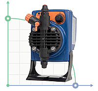 Насос-дозатор PDE PKX MA/A 01-05 230V/240V