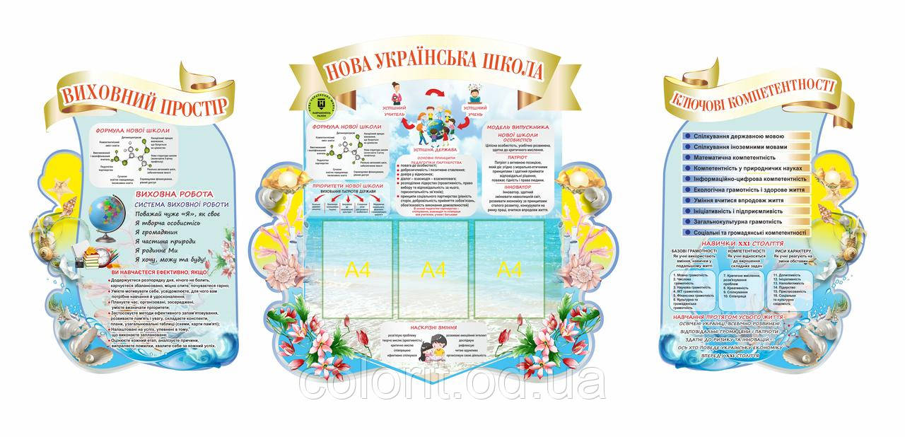 Стенд "Нова українська школа"