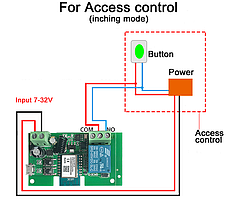 Без корпусне WiFi + Радіо реле - вимикач для розумного будинку від 5 до 32V