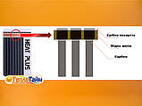 Heat Plus Stripe HP-SPN-308-120 інфрачервона плівка для теплої підлоги (ширина 80 см), фото 4