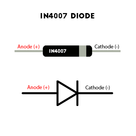 Діод 1N4007