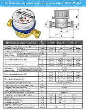 Лічильник гарячої води Gross ETW-UA 15/110 R80 (Gross ETR-UA), фото 5