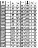 Монтажний хомут для труб М8 3/8" (15-19мм) Erico, фото 4