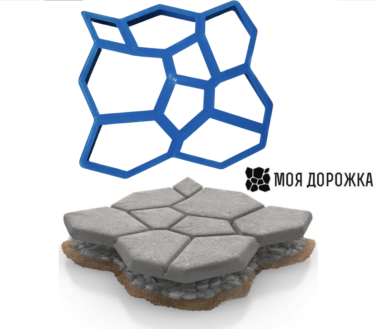 Форма для садової доріжки