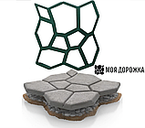 Форми для бетонних доріжок, фото 2