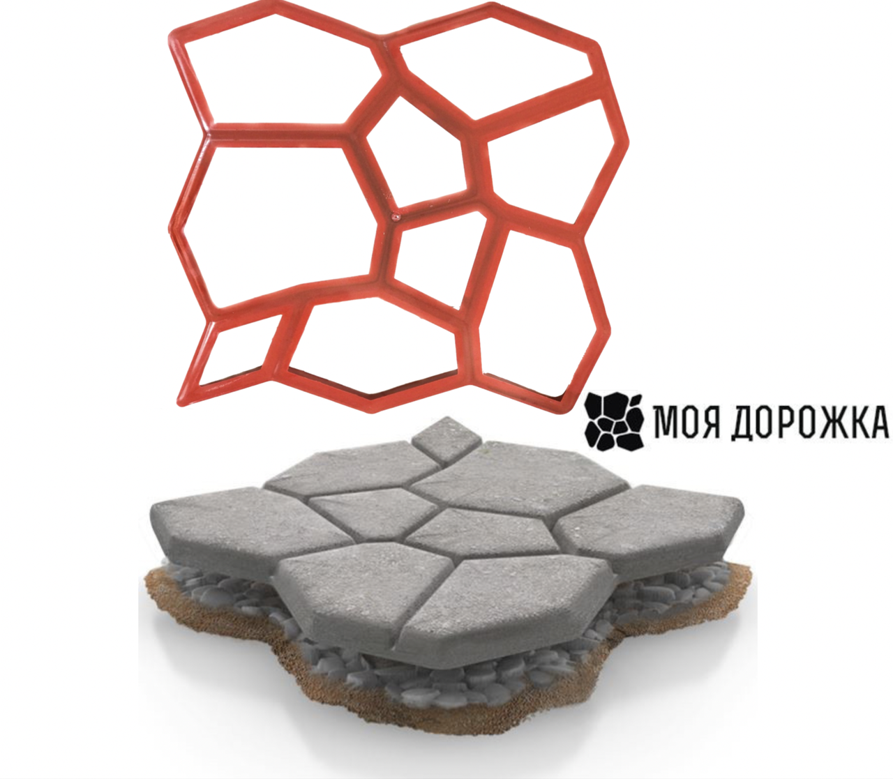 Форма для тротуарної доріжки, фото 1