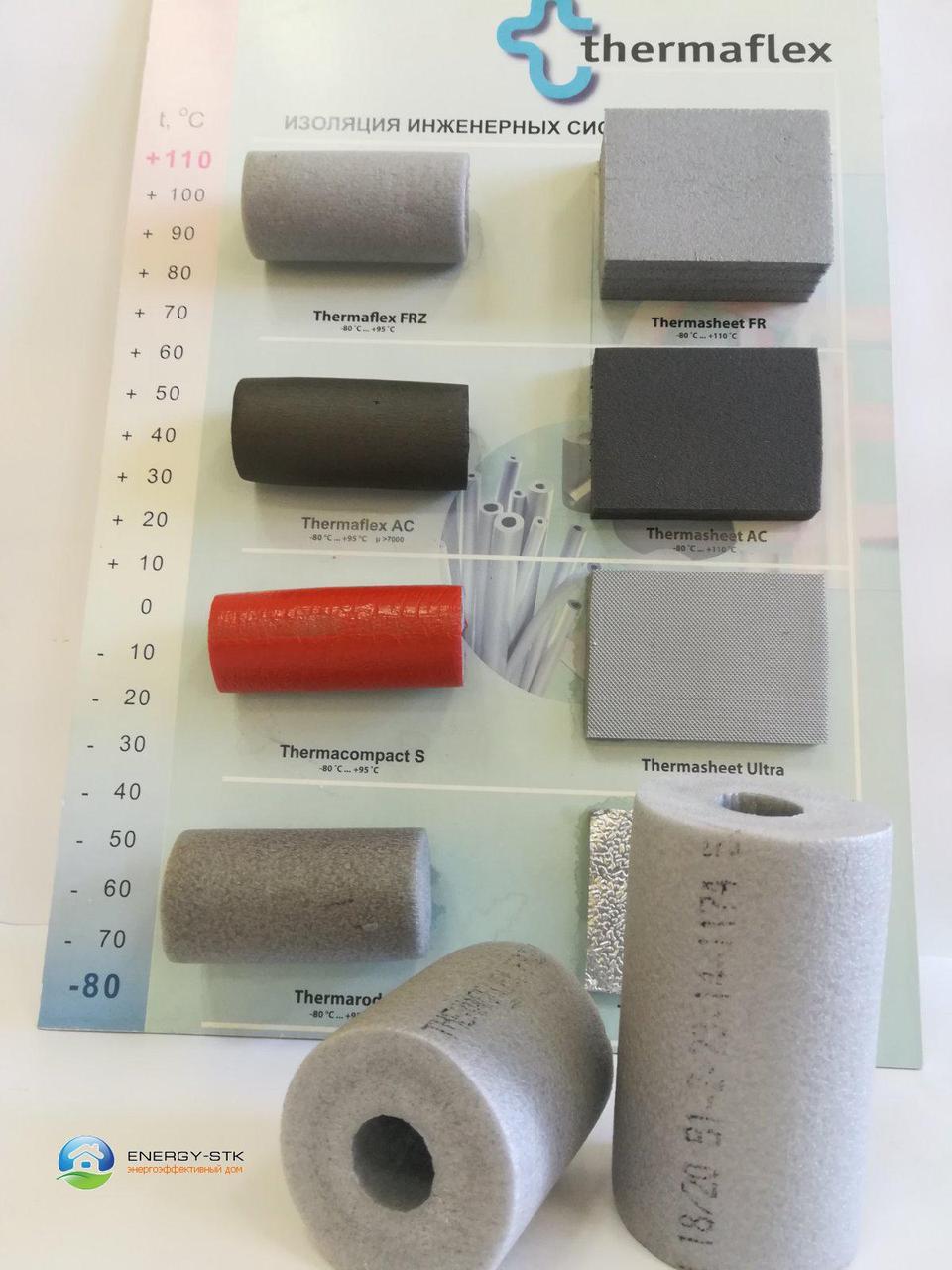 Ізоляція труб Thermaflex FRZ (спінений поліетилен) 20х114мм