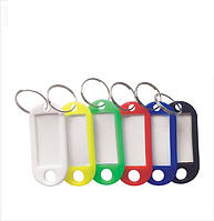 Бірки для ключів