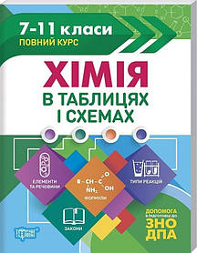 Таблиці та схеми Хімія в таблицях і схемах. 7-11класи, до ДПА, ЗНО  - Торсінг (104506)