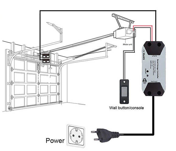 Купить Датчик открытия контроллер ворот гаража WiFi Tuya, цена 850 грн ...