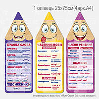 Мовні олівці