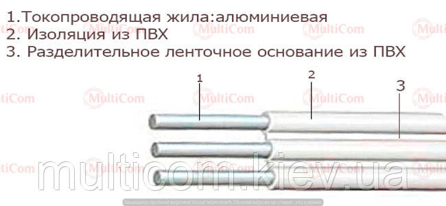 07-11-211. Провід АППВ 3х2,5, монолітна жила, фото 1