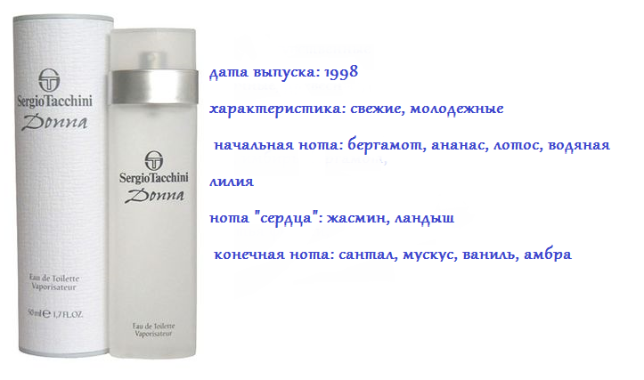 Купить Sergio Tacchini Donna туалетная вода 75 ml. (Серджио Тачини ...